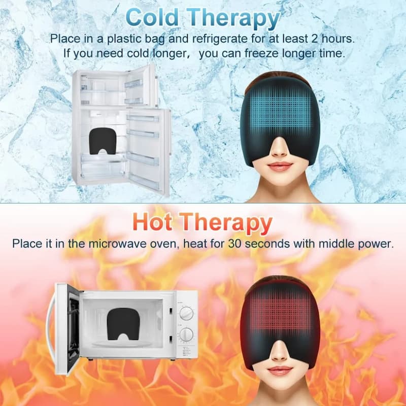 MIGRAINE RELIEF GEL